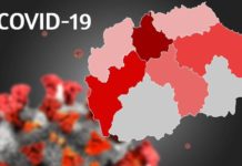 Katër viktima dhe 29 raste të reja me Covid-19, shërohen 69 pacientë