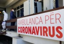 113 raste të reja me Covid-19 në Kosovë