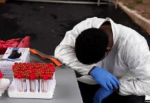 SHBA: Mbi 2 mijë të vdekur nga koronavirusi, brenda 24 orëve