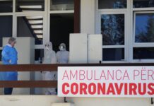 Situata e COVID-19 gjatë dy javëve të fundit, ja ku qëndron Kosova krahasuar me vendet fqinje