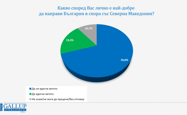 7E1D93B4-9649-4E80-B68A-40E5B7F5C4B1