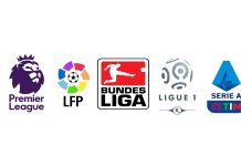 Rikthehen në aksion top ligat evropiane, këto ndeshje luhen sonte