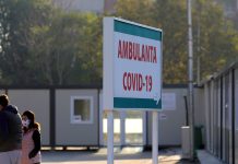 813 raste të reja, 998 të shëruar nga virusi në 24 orët e fundit