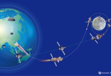 Sonda kineze do të mbledhë mostra nga ana e pasme e Hënës