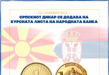Dinari i Serbisë futet në tregun e Maqedonisë së Veriut me vendim të Bankës Popullore