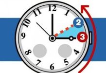 Të dielën ndryshon ora, Qeveria nuk vendosi të vazhdohet llogaritja verore