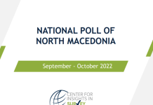 IRI: Ulet në 4% besimi në gjyqësor