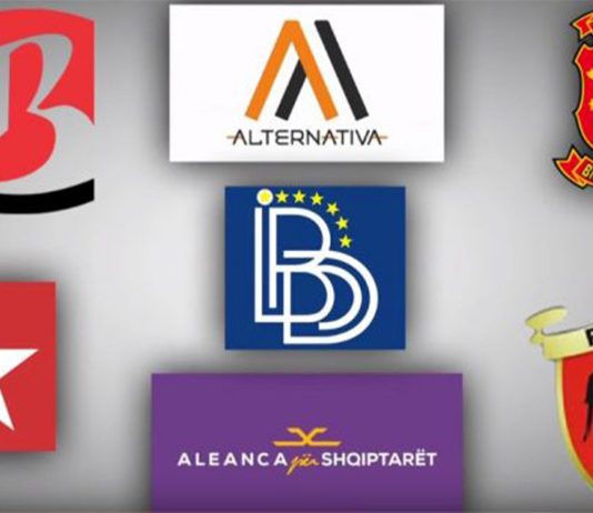 Anketa e IPIS: Ja si renditen partitë dhe liderët e tyre në Maqedoni