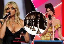 Publikohen nominimet e Brit Awards 2023: Bebe Rexha prek nominimin e parë, Dua Lipa nominohet sërish
