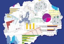 Ku u tretën 1308 shqiptarë nga komuna e Zelenikovës