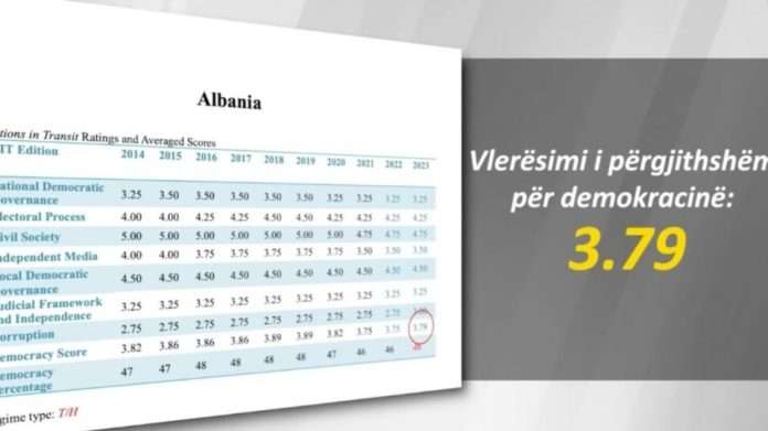 raporti-1280x720-1-1130x635
