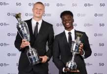 Haaland dhe Saka fitojnë çmimet e më të mirëve të vitit në Ligën Premier