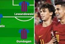 Formacioni i frikshëm i Barcelonës me Cancelon dhe Joao Felixin në skuadër