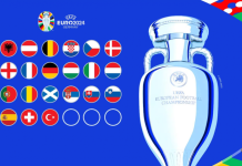 UEFA ndan fondet për ekipet pjesëmarrëse në Euro 2024