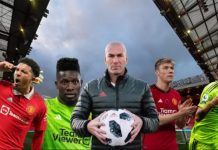 Formacioni i mundshëm i Man Utd nëse Zidane zëvendëson Ten Hagun
