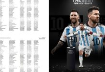 Zbulohen të gjitha votat nga kapitenët dhe përzgjedhësit në çmimet “The Best 2023” për lojtarin më të mirë