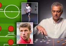 Formacioni i mundshëm i Mourinhos nëse bëhet trajner i Bayern Munichut