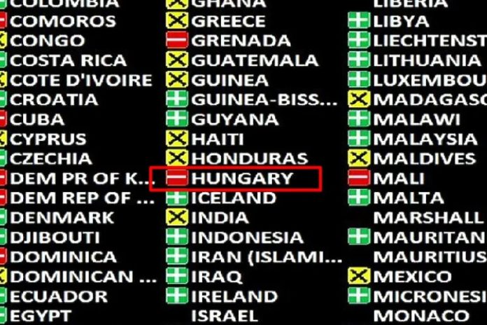 hungaria-rezoluta-srebrenica