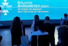 Bizneset në Shqipëri dhe Kosovë nga më të kënaqurat me klimën e biznesit, sipas Barometrit të Ballkanit