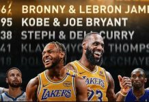 Bronny James shënoi pikët e para për Lakers dhe hyri përsëri në historinë e NBA me babanë e tij LeBron