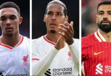 Shtatë lojtarët e Liverpoolit, kontratat e të cilëve skadon për më pak se 24 muaj