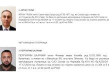 Kërkohet Artan Grubi dhe Përparim Bajrami, MPB publikoi fletarrestimet ndërkombëtare