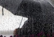 Moti sot në Maqedoninë e Veriut