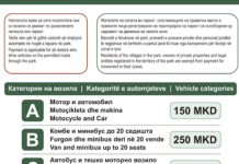 Nga 2 maji, hyrja me automjete në Parkun Kombëtar “Mali Sharr” do të paguhet