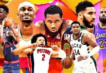 Përfundon sezoni i rregullt në NBA, caktohet skuadrat që do të luajnë në ‘Play-Off’