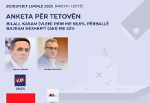 Bilall Kasami prinë, në bazë të anketës së fundit