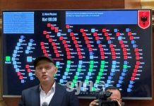 ‘Turp kombëtar’/ Gazetari: PS votoi sot kundër një rezolute që dënonte genocidin e Serbisë në Kosovë