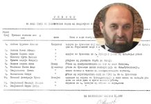 Fejzulla Arifi: Shqiptarë të vrarë të Nakushtakut dhe Izvorit të Likovë, gjatë Luftës së Dytë Botërore (Dokument)