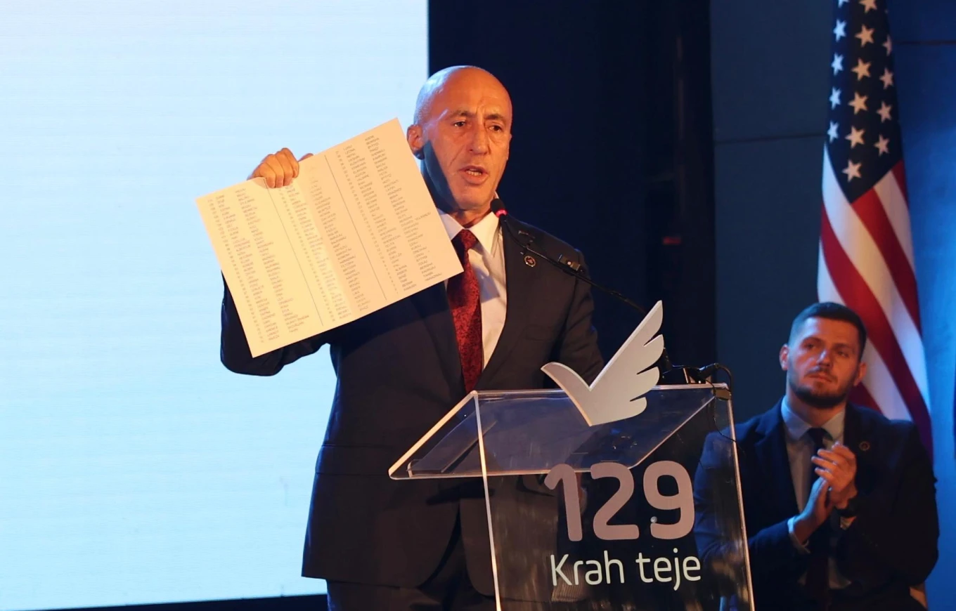 Haradinaj për taksën 100   I fuqizuam produktet  Made in Kosova 