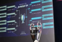 UEFA bën një ndryshim të madh të rregullave në Ligën e Kampionëve