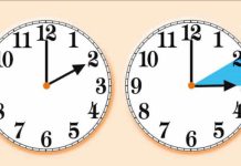 Rikthehet ora verore, pas mesnate akrepat lëvizin një orë përpara