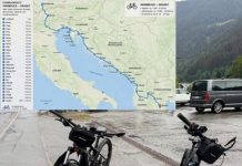 Nail Hajdari dhe Mirsad Adili, me biçikletë nga Austria në Gradec të Gostivarit