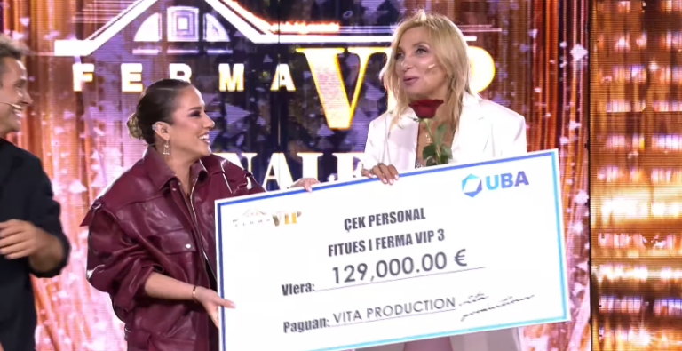 Mimoza Ahmeti fiton "Ferma VIP 3" dhe 129 mijë euro: Fitorja që ndodhi natën 