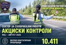 “Pa helmetë dhe pa patentë: Mbi 10 mijë shkelje, policia sekuestroi 423 mjete”